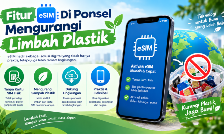 Fitur ESIM Di Ponsel Mengurangi Limbah Plastik