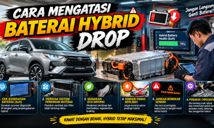 Baterai Hybrid Drop? Kenali Tandanya Sebelum Terlambat